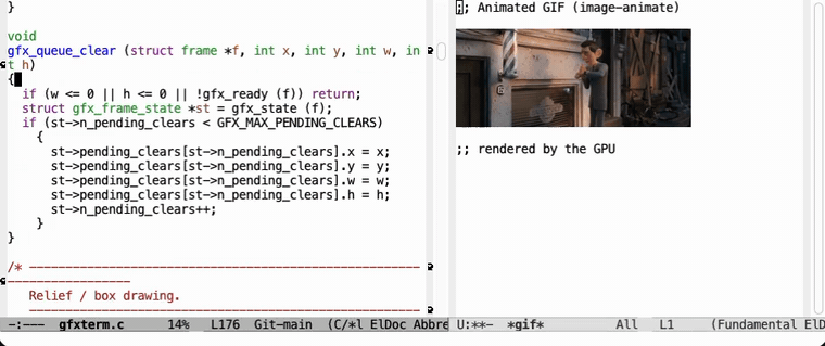 Animated GIF and code