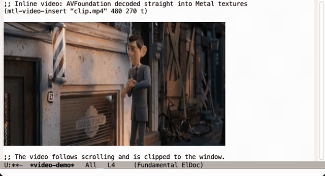 Inline video